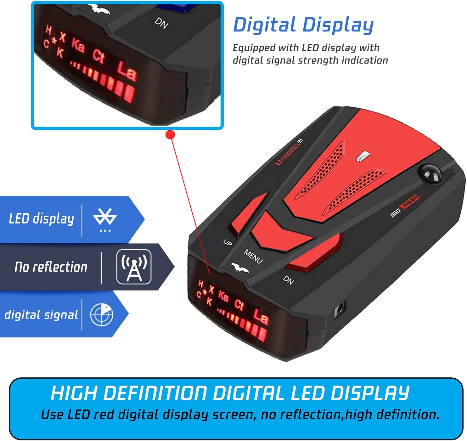 Radar Detector for Cars, with Voice Prompt Speed, Vehicle Speed Alarm System,LED Display,City/Highway Mode,Auto 360 Degree Detection for Cars (Red)