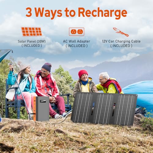 ZeroKor Portable Solar Power Bank with AC Outlet 65W 110V Portable Laptop Charger 24000mAh Battery Pack for Outdoor Tent Camping Home Office