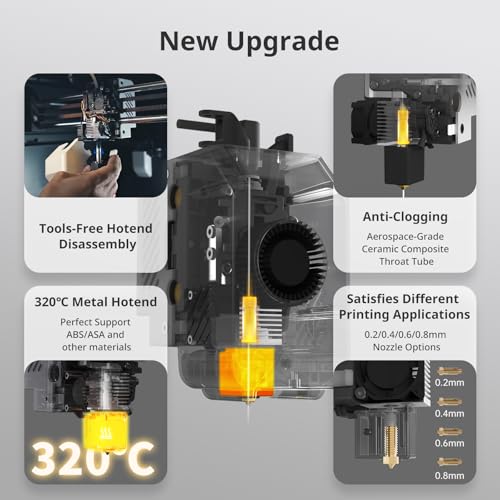 Anycubic Kobra S1 Combo 3D Printer, Multi-Color 3D Printer High Speed Max 600mm/s High Precision, Core XY Stable Structure Ultra-Quiet Printing Anycubic App One-Click Printing 250 * 250 * 250mm