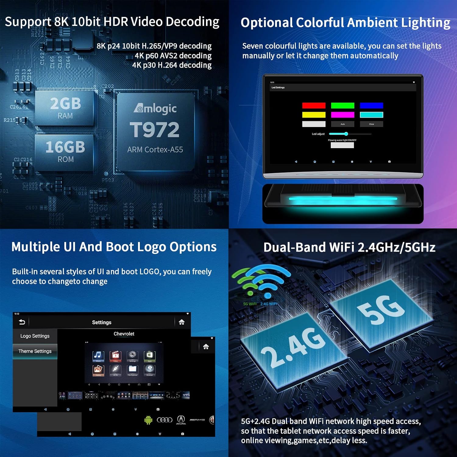 13.3" Upgrade Android 10 Car Headrest Video Players with 2.4G/5G Dual Brand WiFi, Dual Rear Seat TV Monitors Can Sync Screens, IPS Touch Screen 4K Tablets, HDMI Out/in Bluetooth FM USB-KK133SC