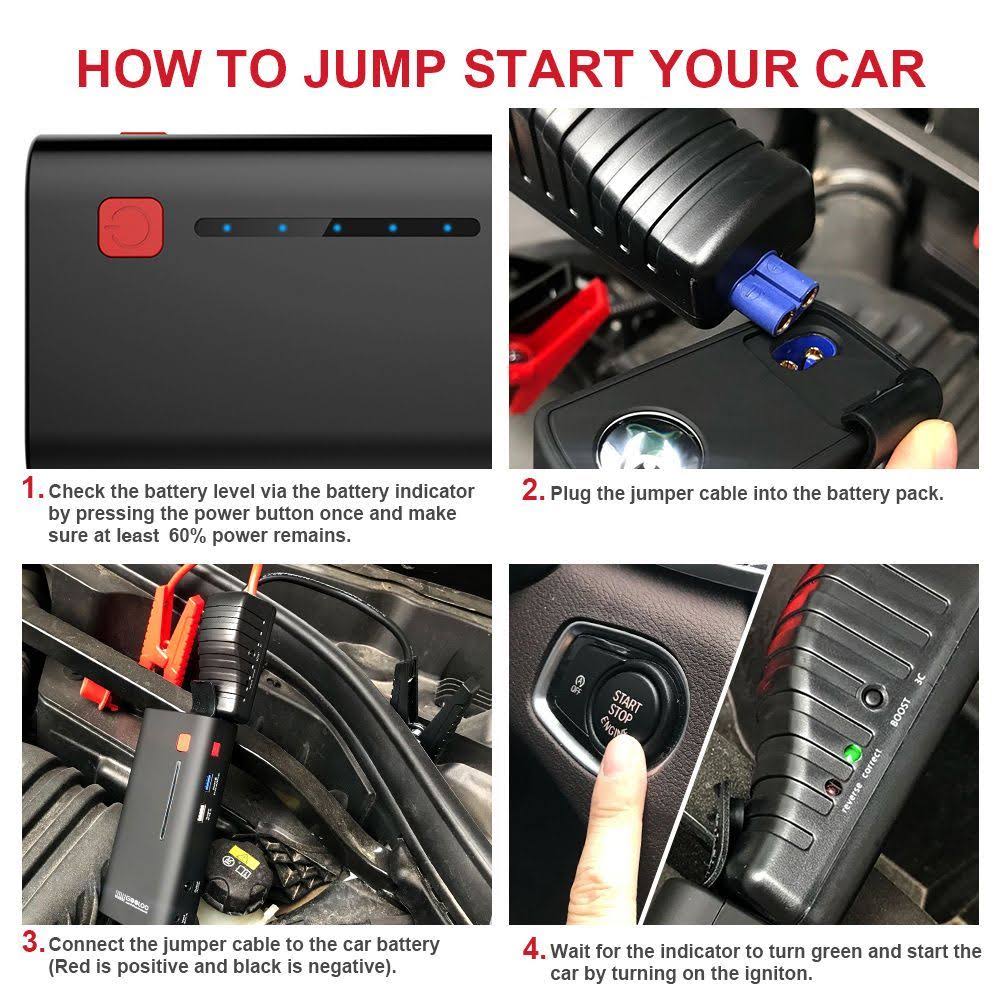 Gooloo 1200A Peak 18000mAh Supersafe Car Jump Starter with USB Quick Charge 3.0