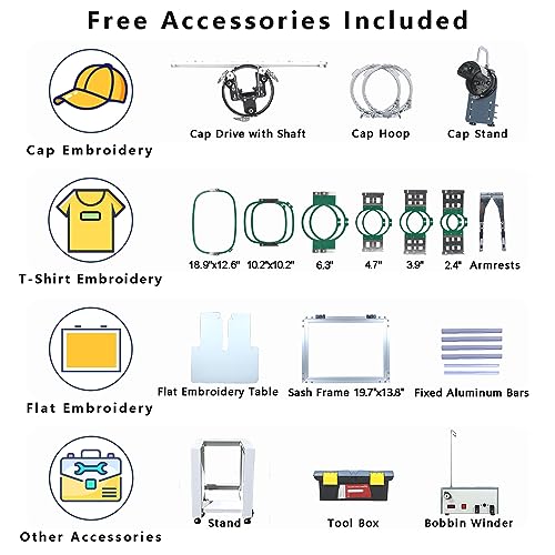 S-1501 Commercial Embroidery Machine with 15 Needles, 1200SPM Max Speed, 12" Touch Screen, Wifi available, 14"x20" Embroidery Area, capable of embroidering on Flat, Hat, T-shirt and more
