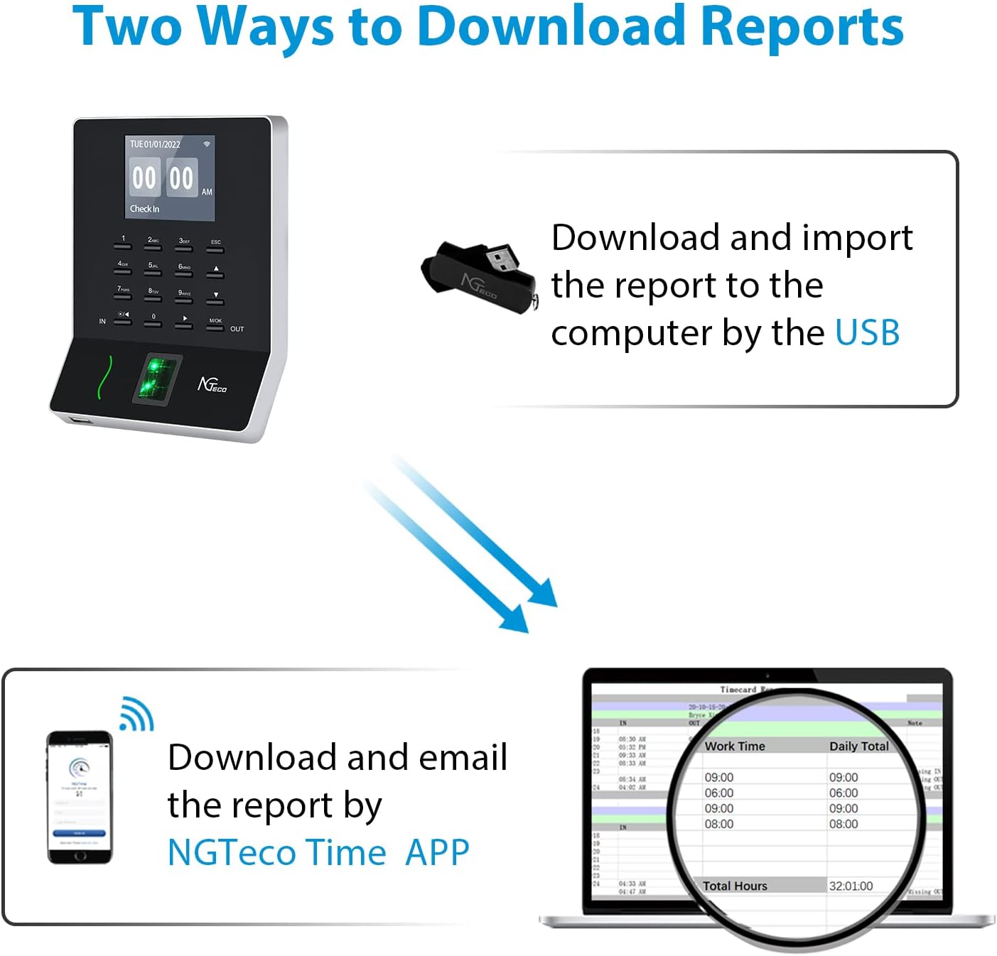 Time Clocks for Employees Small Business, NGTeco W3 WiFi Biometric Fingerprint Time Card Machine, Office Punch Clock Automatic in and Out with APP for iOS Android (0 Monthly Fees)