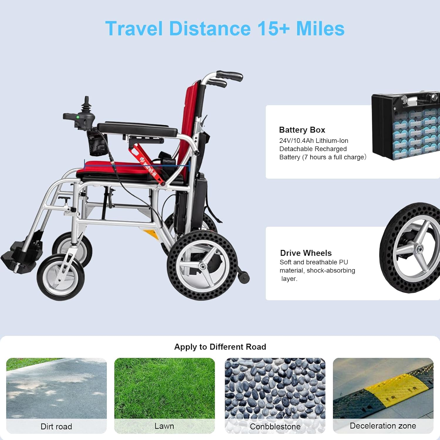 SUMELL Electric Wheelchair for Adults, Lightweight Electric Wheelchair 35lbs, Foldable Intelligent Power Wheelchairs with Flip Up Armrests and Single Battery