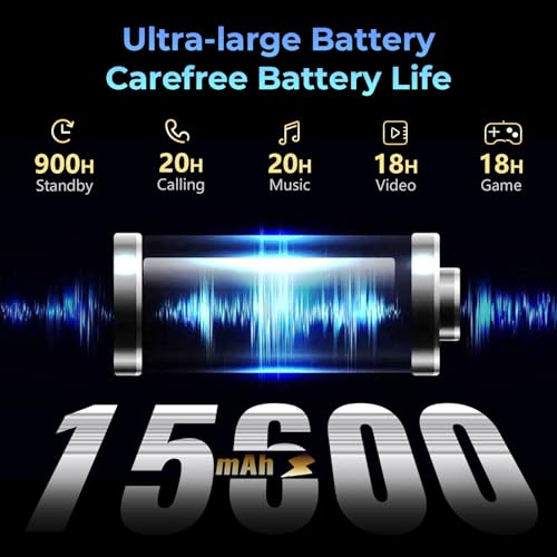 HOTWAV R7 Rugged Tablet Android 13, 15600mAh 10.1 Inch HD+ 12GB+256GB/(2TB TF) Waterproof Tablet PC, 16MP+16MP Camera Octa-Core IP68&IP69K/Dual SIM 4G/5G WiFi/Face ID/GPS/OTG/Widevine L1 (Gray)