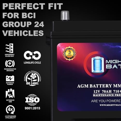 Mighty Max Battery MM-H5 Start and Stop Car BCI Group Size 47 12V 60 AH, 100RC, 680 CCA Rechargeable AGM Car Battery