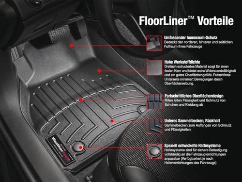 WeatherTech Custom Fit FloorLiners for Toyota RAV4-1st Row (445101), Black