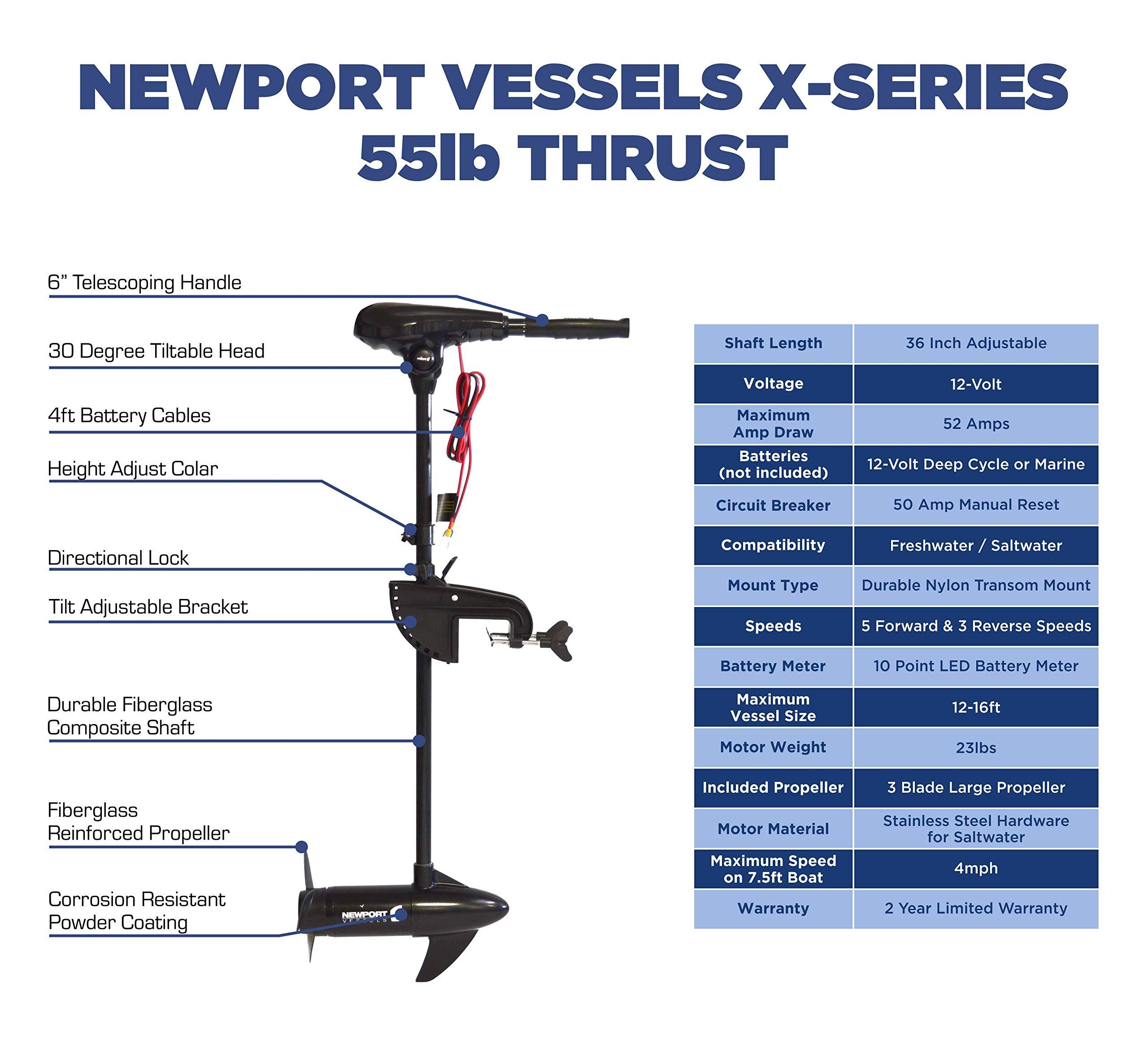 Newport Vessels X-Series 55 lb. Thrust Saltwater Transom Mounted Electric Trolling Motor with 36x22 Shaft