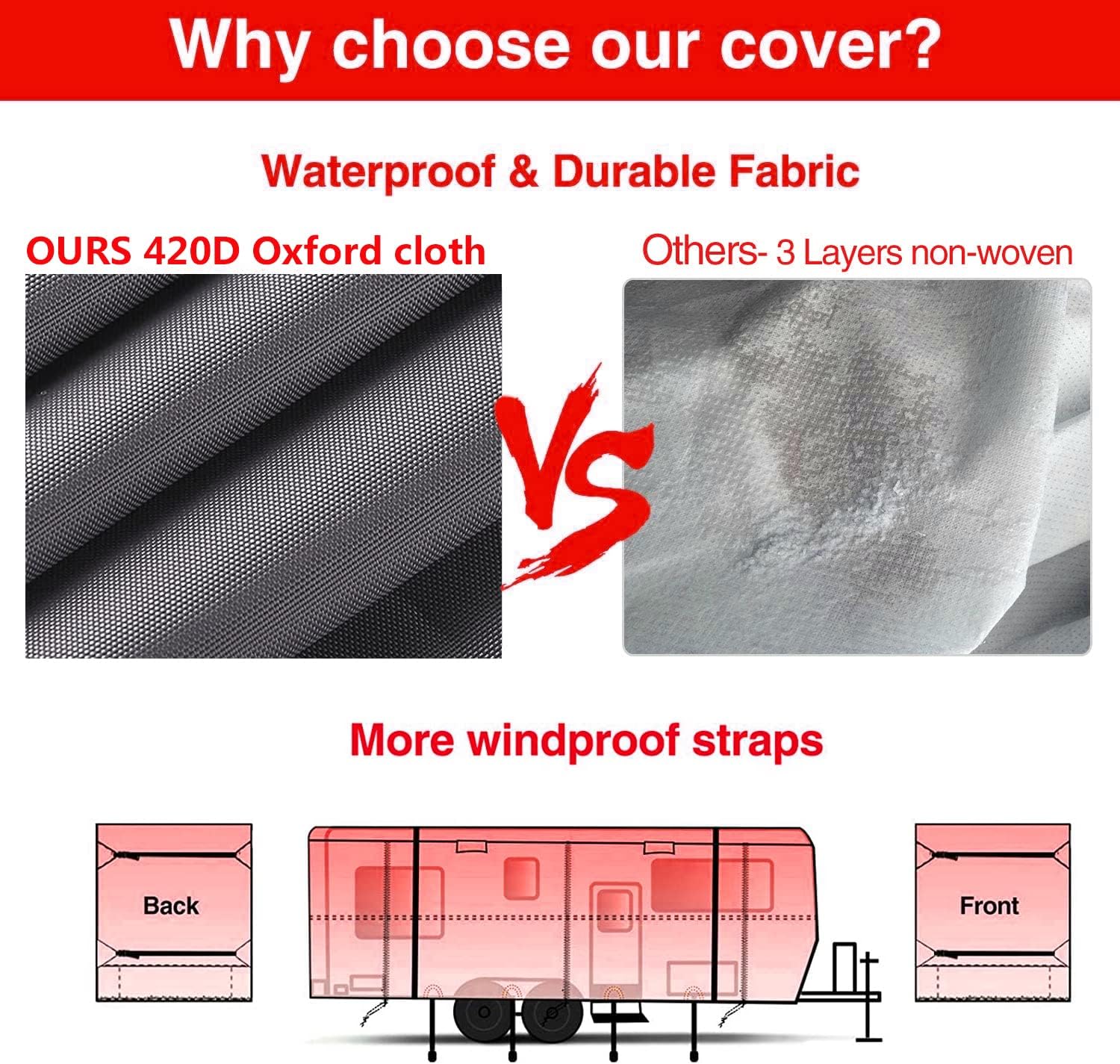 Travel Trailer RV Cover,Waterproof & Windproof Camper Cover Fits 16~18FT RV Trailer,Upgraded 420D Heavy Duty Polyester Oxford Durable, UV, Water Resistant RV Covers