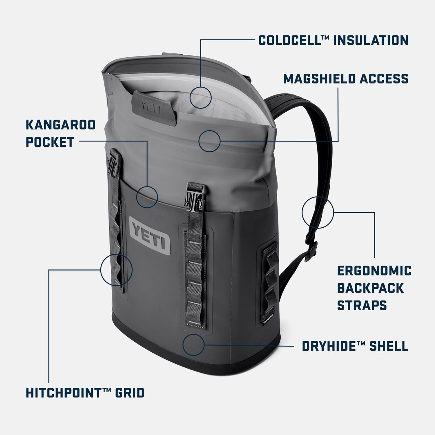 YETI Hopper M12 Soft Cooler Backpack with YETI Sidekick 3L, Navy