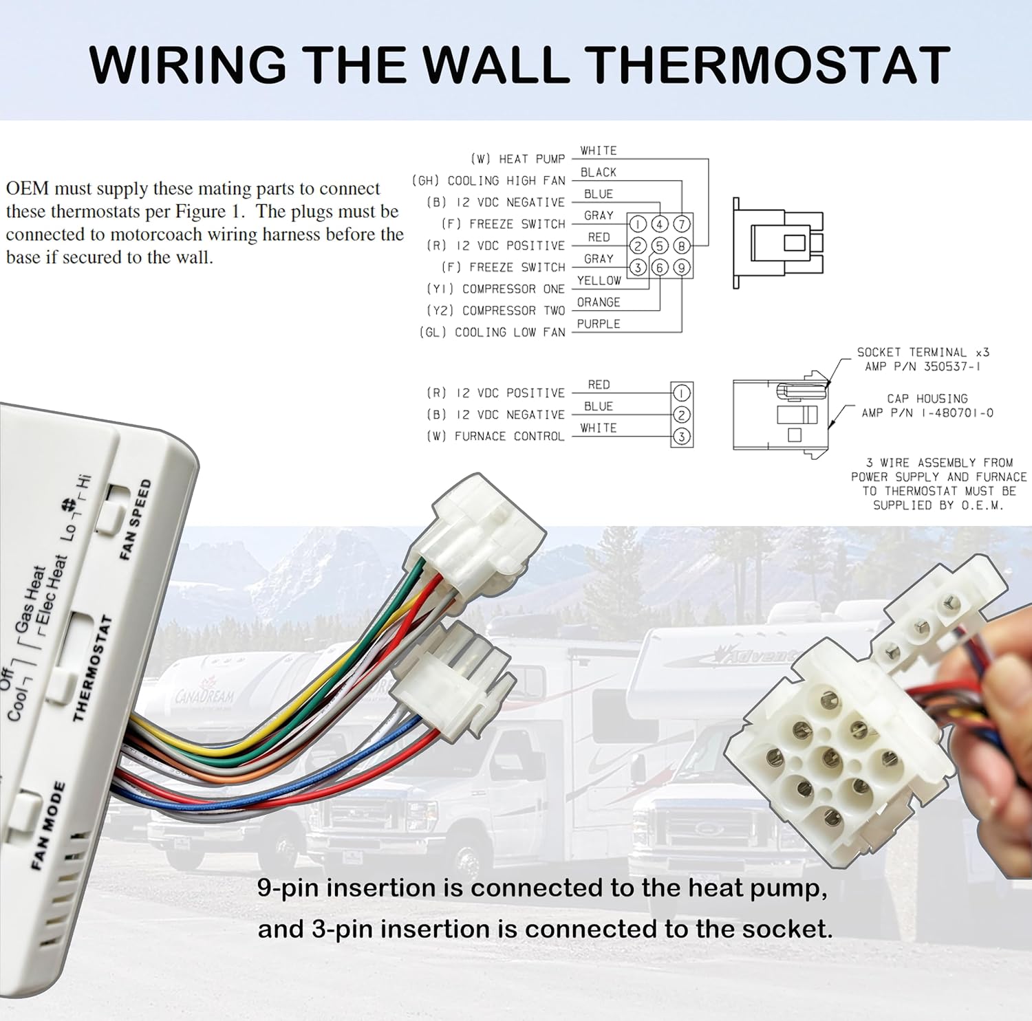 2024 New Upgraded 6536A3351 Compatible with Coleman-Mach,Two-Stage Digital Thermostat for Heat Pump & Gas Furnace,Wall-Mounted, White