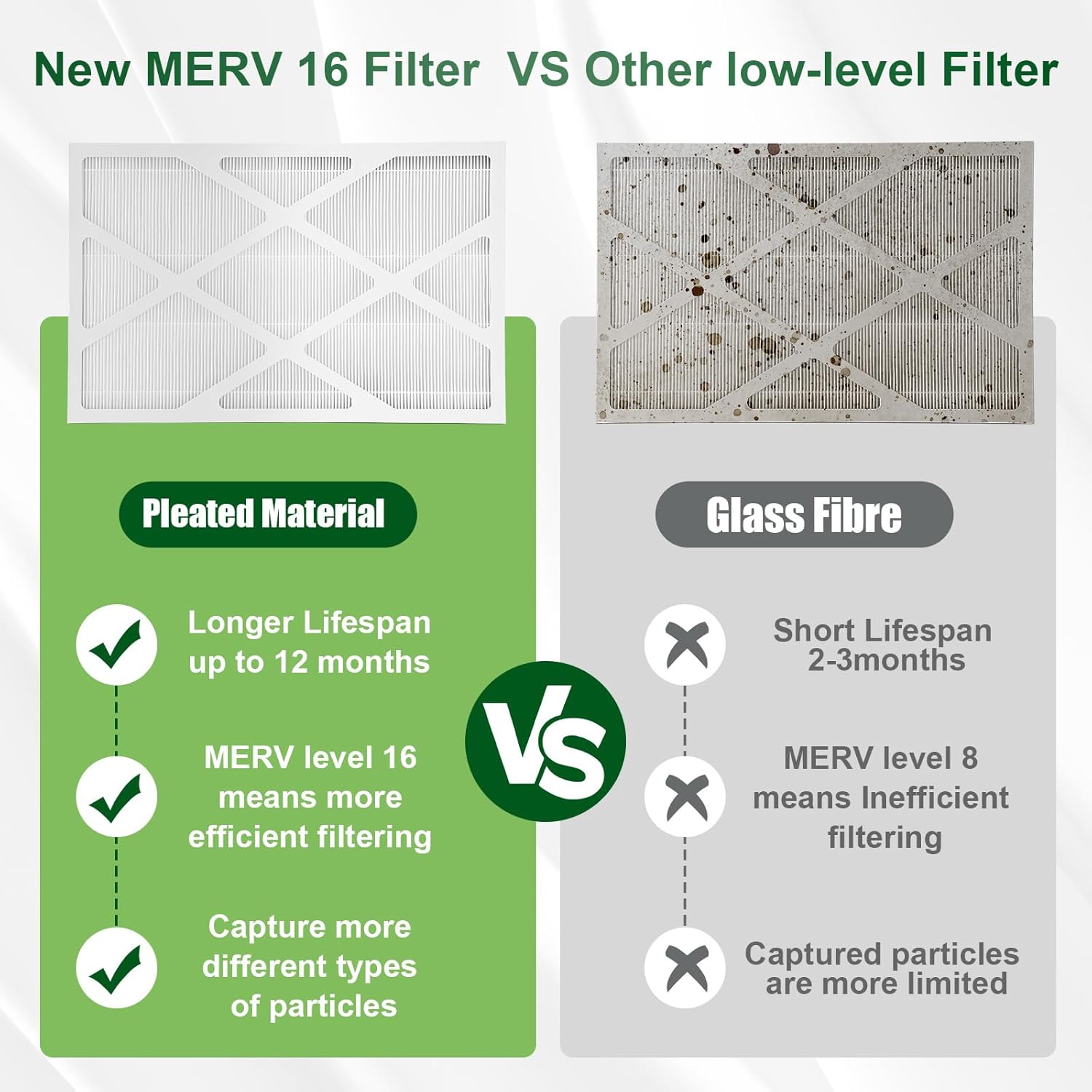 New Upgrade X8789 MERV 16 Filter - 16" x 26" x 5" Compatible With Lennox PureAir PCO16-28 Filter Air Purifier Cleaner - Ideal For Home & Office - 2 Pack