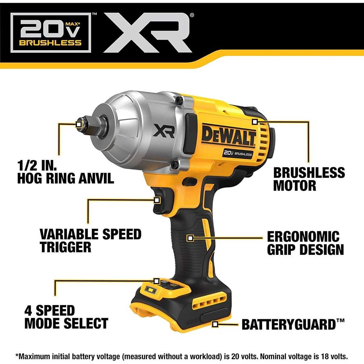 DeWalt 20V MAX XR 1/2 In. High Torque Impact Wrench with Hog Ring Anvil DCF900B - Shop Hardware Tools Online Store