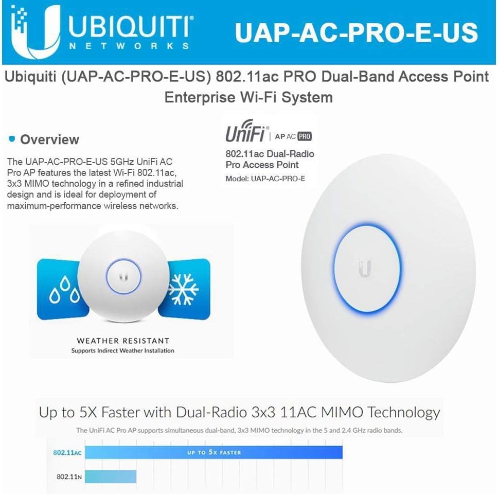 Ubiquiti UniFi AP AC PRO 802.11ac Scalable Enterprise Wi-Fi Access Point (UAP-AC-PRO-E-US) PoE Adapter Sold Separately