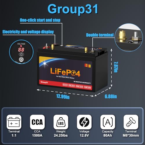 Lithium Car Battery Start and Stop, 12.8V 576WH Group 47 LiFePO4 Automotive Battery For Car, Starter Battery Plus Deep Cycle Performance, 36 Months Warranty