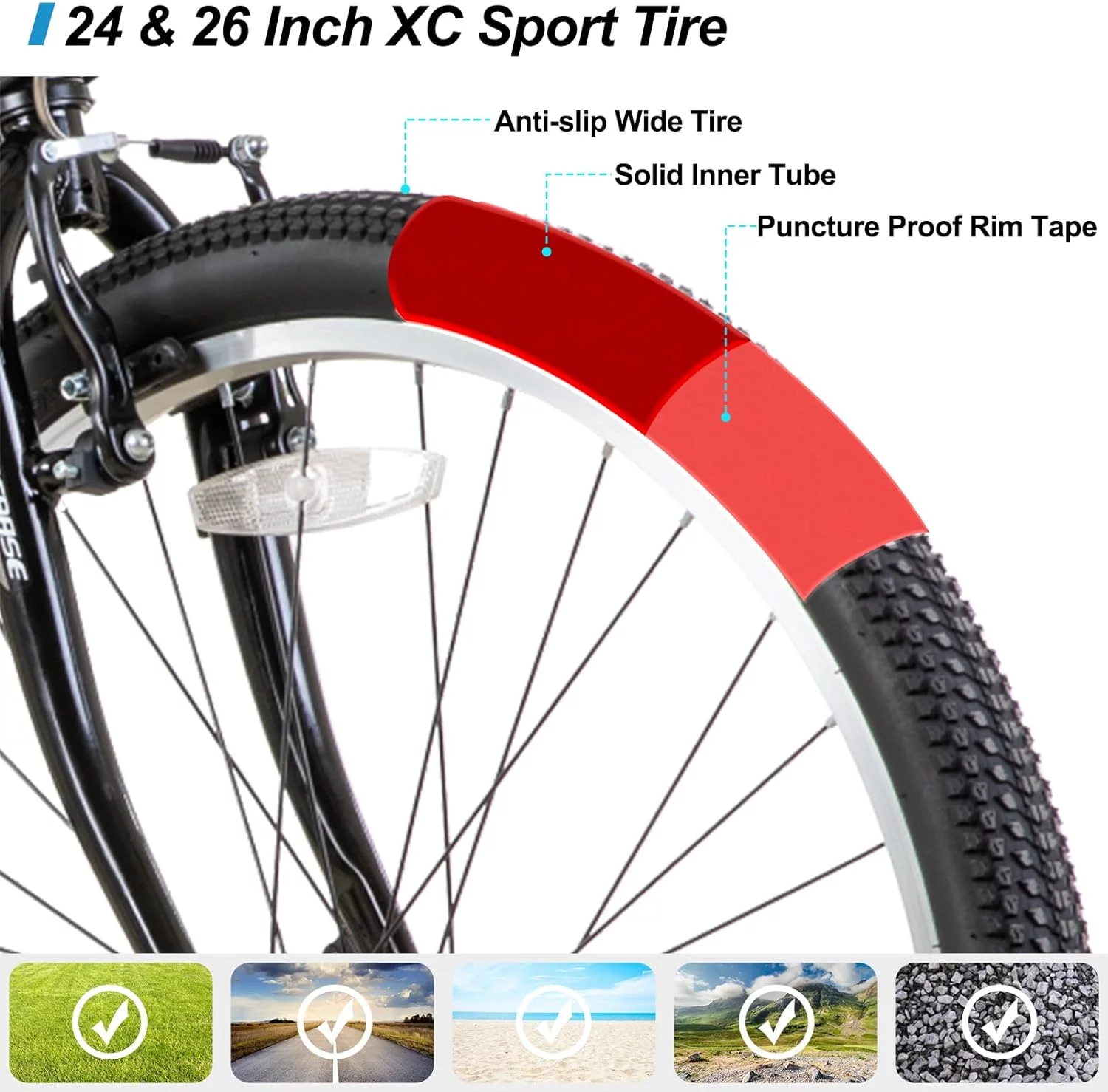 Hiland 24 26 inch Mountain Bike for Men Women, 21 Speeds MTB Bicycle for Adult Youth