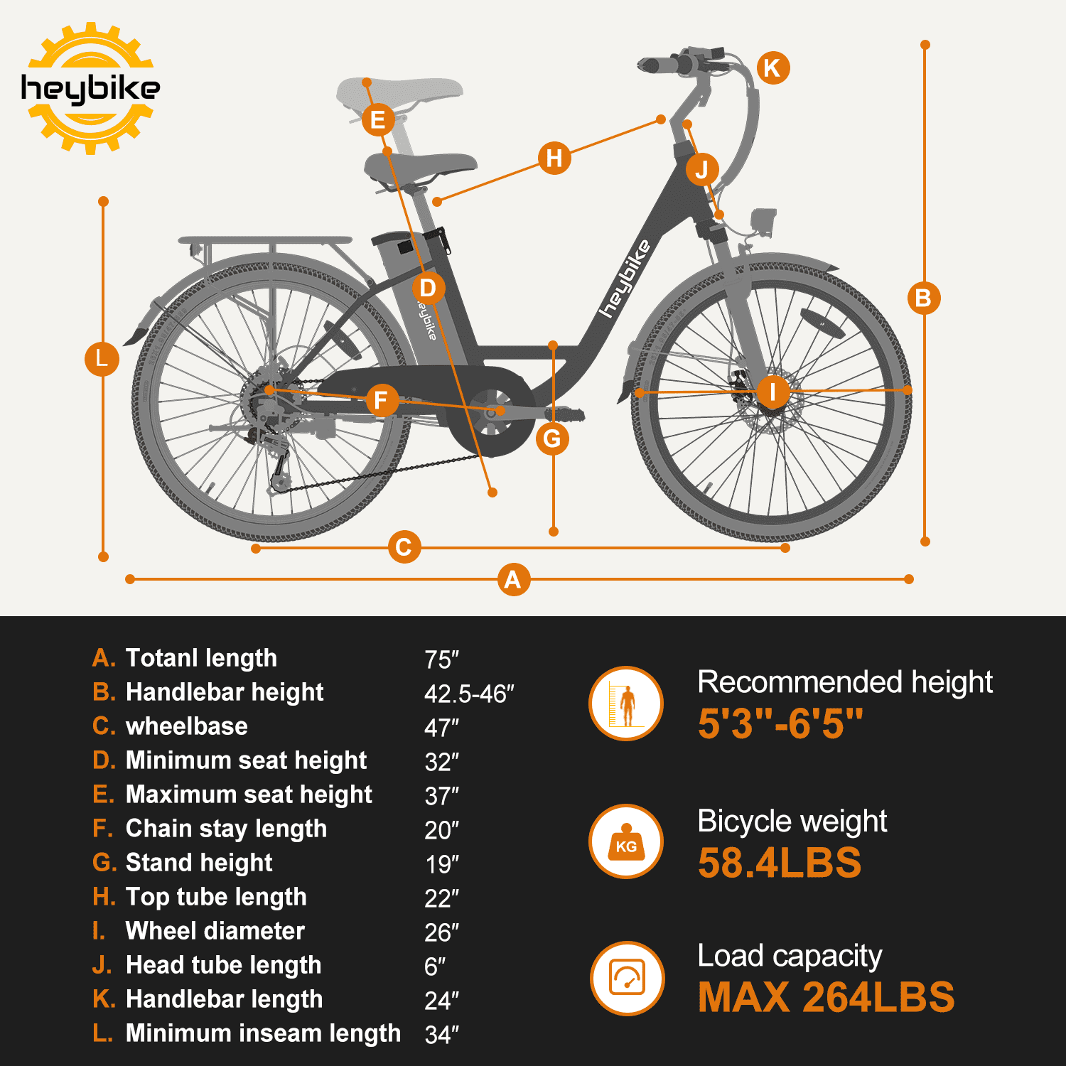 Heybike Cityscape Electric Bike 350W Electric City Cruiser Bicycle Up to 40 Miles with Removable Battery, 26" Electric Commuter Bike for Adults, 7-Speed and Dual Shock Absorber Ebike