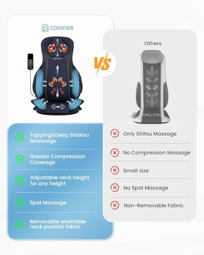 COMFIER Shiatsu Neck Back Massager with Heat, 2D ro 3D Kneading Massage Chair Pad, Adjustable Neck Massage,Seat Massager for Full Body Relaxation, Christmas Gifts for Dad Mom Women Men,Dark Gray