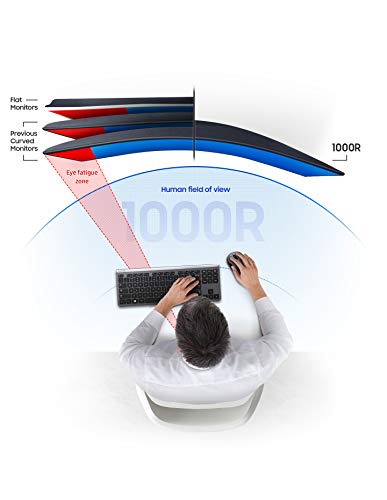 SAMSUNG Curved Monitor
