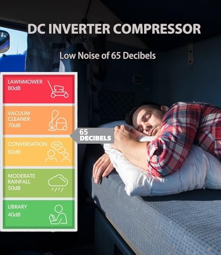 Mieligo 12V DC Air Conditioner EAC001.33