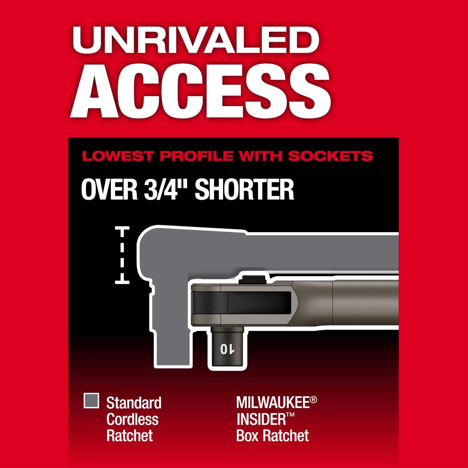 3050-20 Milwaukee M12 FUEL INSIDER Extended Reach Box Ratchet - Shop Hardware Tools Online Store