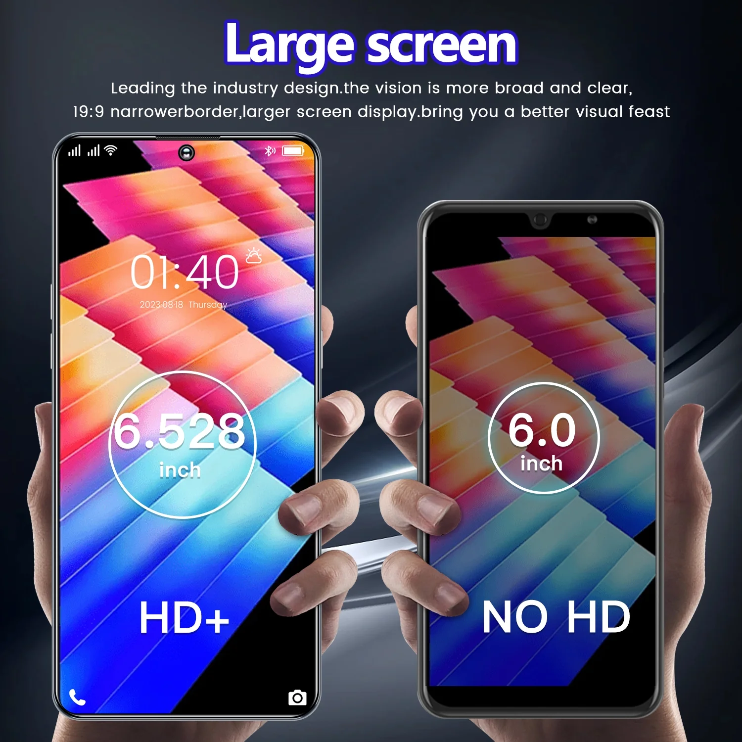 T-Mobile Unlocked Android Phones, Chycet 6.52" Unlocked Cell Phones 4G Dual Sim Smartphone | 13MP + 5MP Camera | Facing Unlocking Mobile Phones| Black
