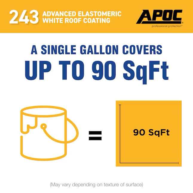 Apoc Gloss White Acrylic Roof Coating - Shop Hardware Tools Online Store