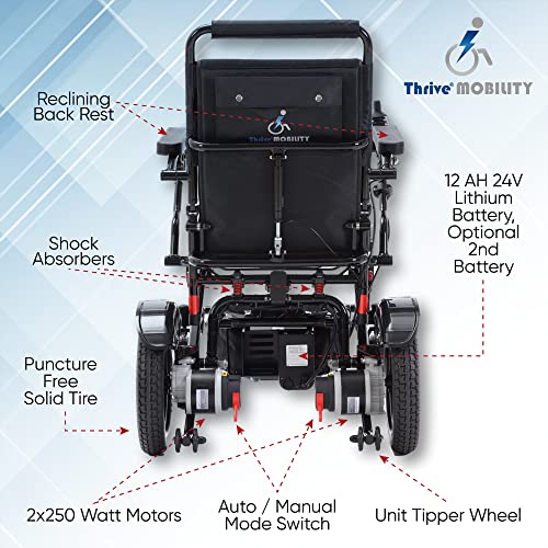Fold and Travel Electric Wheelchairs for Adults Elderly Lightweight Power Wheel Chair Motorized (Blue, 17 Inches Seat Width)