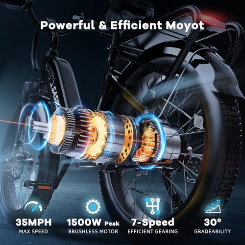 1500W Motor Peak Electric Bike for Adults and Teenagers, 48V 20AH Removable Battery Step Thru EBike, 30+MPH, 80 Miles Max Range, 24" Fat Tire Adult Electric Bicycles for 7 Speed