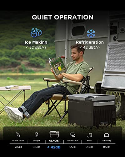 EF ECOFLOW GLACIER Car Refrigerator