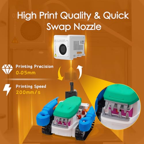 3D Printer for Kids, Beginner 3D Printer with 8 PLA Filament Set, Huge Toy Library & Modify, Wi-Fi & App Control, Create STEM Toys, High Precision, W/ 15+ Mini 3D Design Module, X-Maker Joy