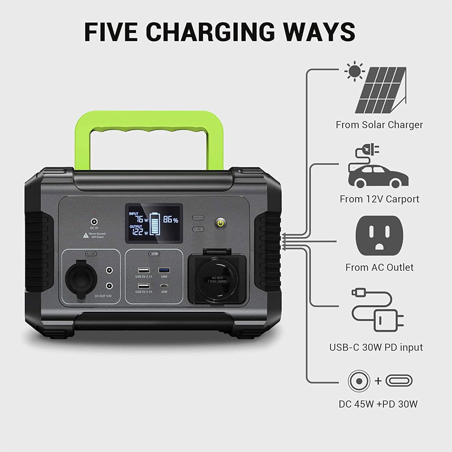 PAXCESS 300W Portable Power Station, 78000mAh Solar Generator Backup Lithium Battery Pack, 110V Pure Sine Wave AC Outlet, QC 3.0 USB-C PD Input/Output ?for Home Emergency Outdoor RV/Van Camping Power
