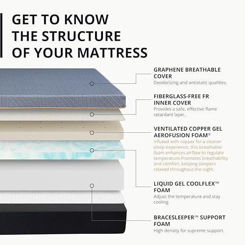 EGOHOME 14 Inch King Size Memory Foam Mattress for Back Pain, Cooling Copper Gel Bed in a Box, Foam Made in USA, CertiPUR-US Certified, Therapeutic Medium Firm, 76x80x14 Black