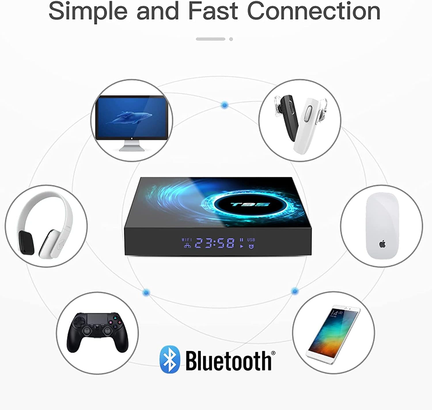 Android TV Box 10.0, TV Box Android 4GB Ram 64GB ROM Allwinner H616 Quad-Core CPU Support 2.4G/5GHz WiFi Ethernet 100M BT4.0 4K 6K Ultra HD H.265 Smart TV Box Meida Player [2022 Newest] Pack of 2