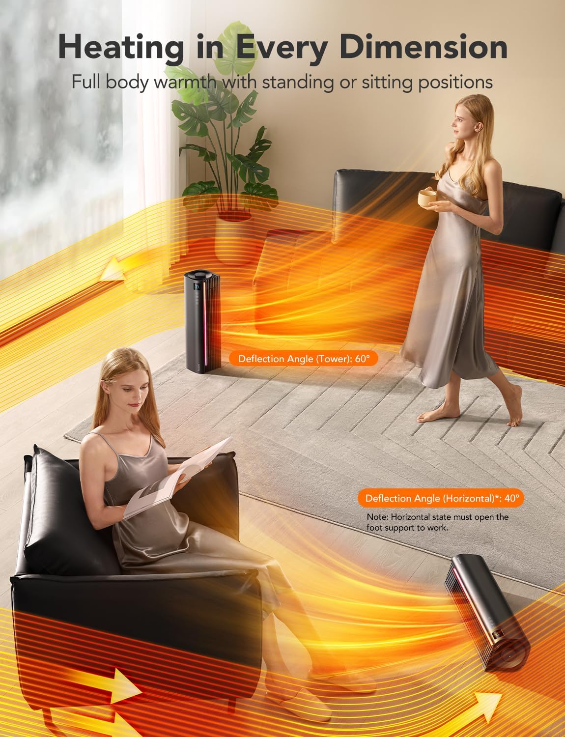GoveeLife Space Heater Pro for Large Room, Smart Oscillating Ceramic Tower Heater with Thermostat, App & Voice Remote, Auto Modes, 24H Timer, Overheating & Tip-Over Protection 1500W Heater for Indoor