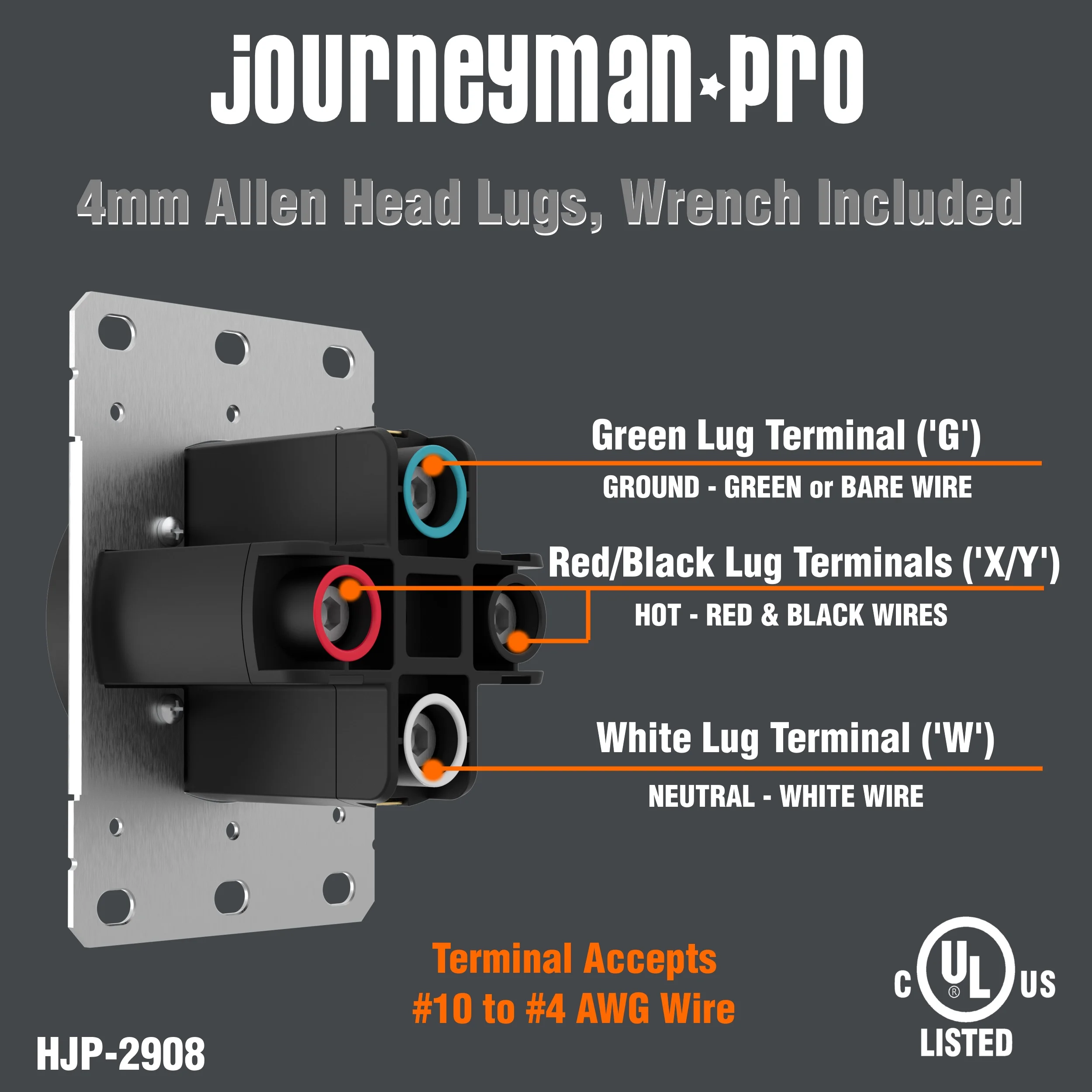 Journeyman-Pro Lifetime Guaranteed, NEMA 14-50 Commercial/Industrial Grade U.L. Approved 50 AMP 240V Receptacle 50A Wall Range Outlet for RV and Electric Vehicles, 125/250V Black or White (Black)