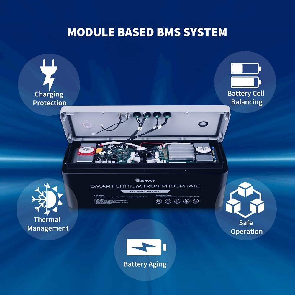 Renogy 12V 100Ah LiFePO4 Deep Cycle Lithium Battery, over 4000 Cycles, Built-in BMS, Backup Power for RV, Marine, Off-Grid System, Maintenance-Free