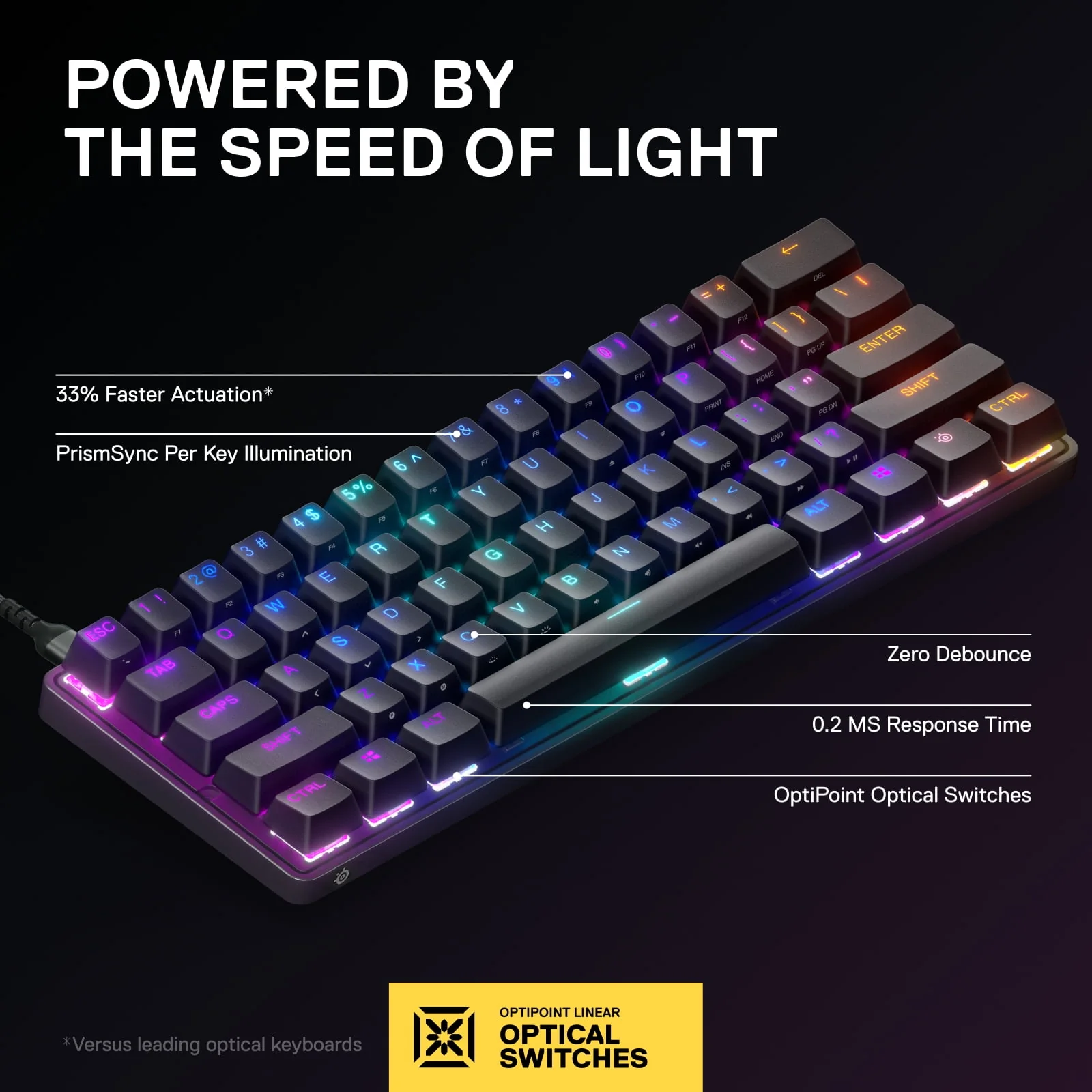 SteelSeries - Apex 9 Mini 60% Wired OptiPoint Adjustable Actuation Switch Gaming Keyboard with RGB Lighting - Black
