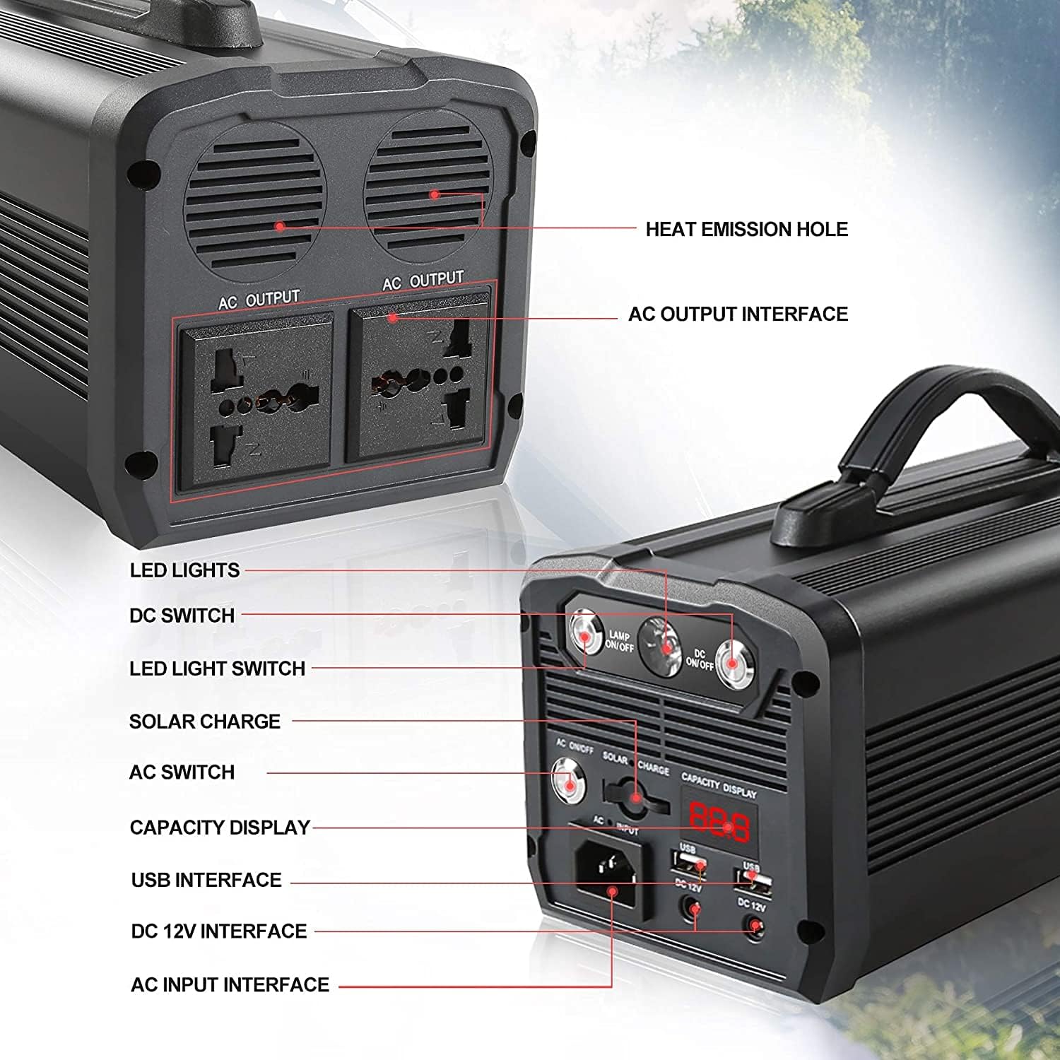 SUnMilY Portable Power Station 300Wh 78000mah Backup Lithium Battery, 300W / 110V Pure Sine Wave AC Outlet, Solar Generator for Camping Travel CPAP Emergency Outdoor