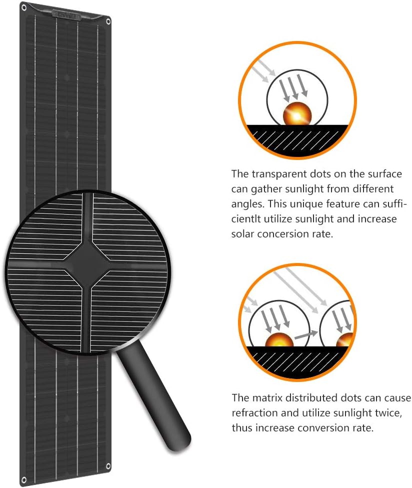 Solar Panel 600W 2X 300W PET Flexible Solar Panel Portable Mono Solar Battery Charger with Controller for Car Yacht Battery Boat,with 40A Controller …