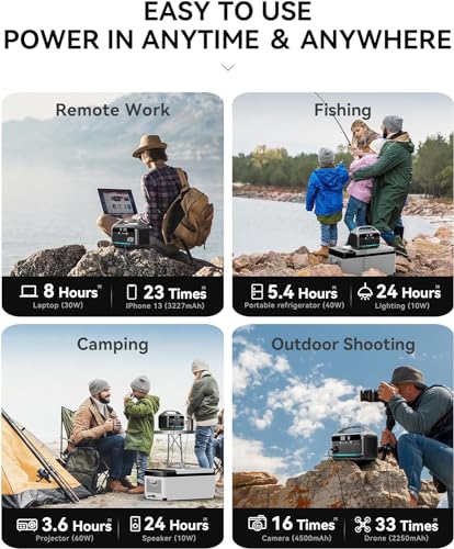 DaranEner Fast Charging Portable Power Station