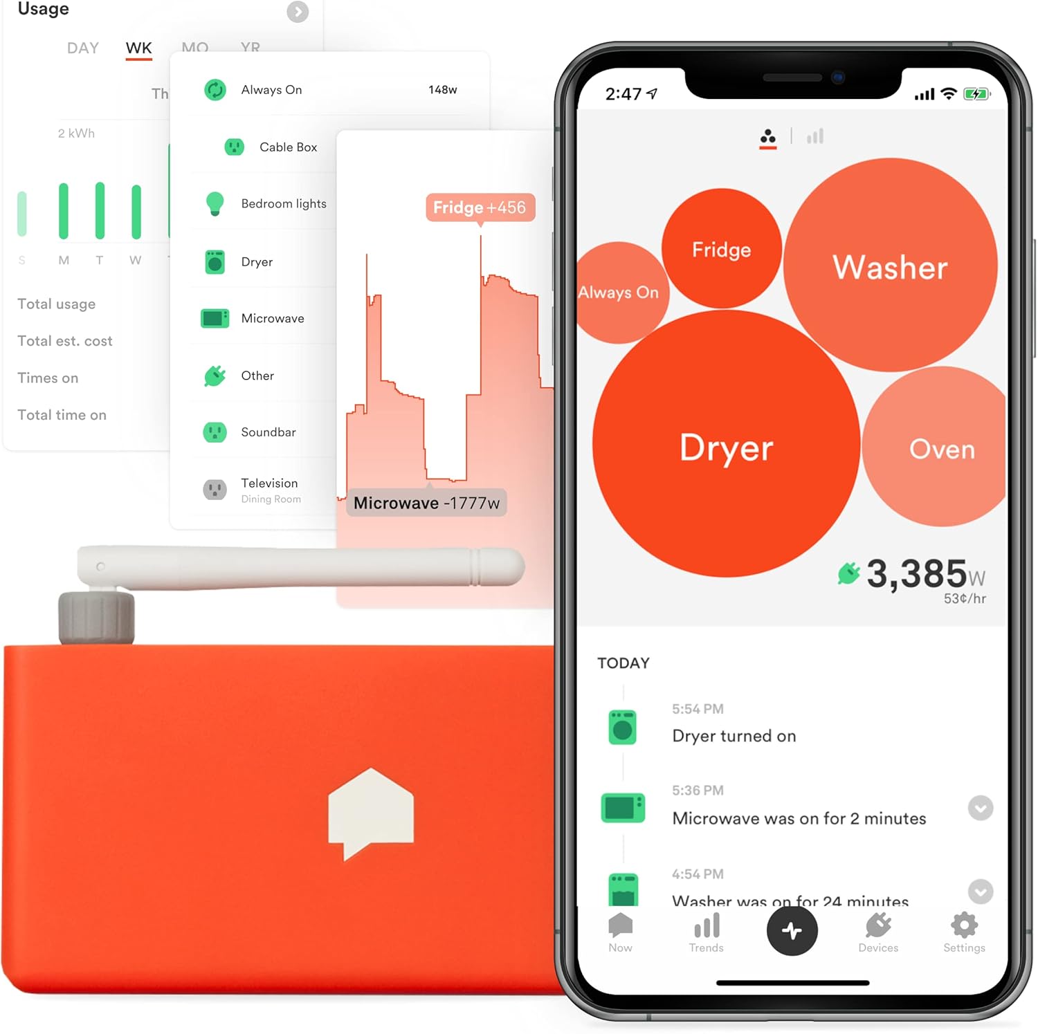 Sense Energy Monitor - Track Electricity Usage in Real Time and Save Money - Meets Rigourous ETL/Intertek Safety Standards
