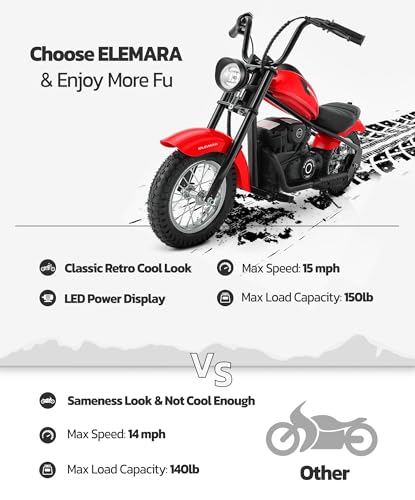 ELEMARA Electric Dirt Bike, 15 mph & 150lb Max, 24V Ride on Toy for Big Kids w/LED Lights & Power Display, Chain-Driven Motor, Twist-Grip Throttle, Shock Springs, Handbrake, 12" Air-Filled Tires-Black