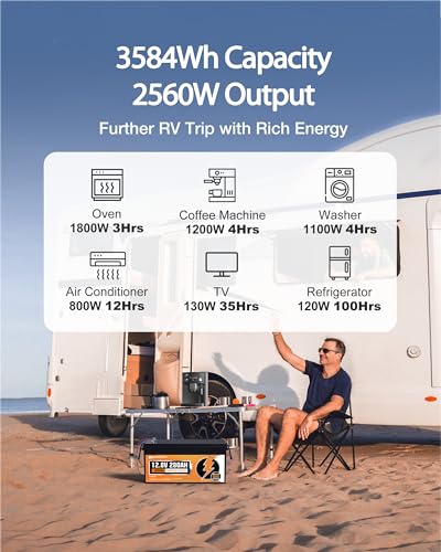 ECO-WORTHY 12V 260AH 280AH BATTERY