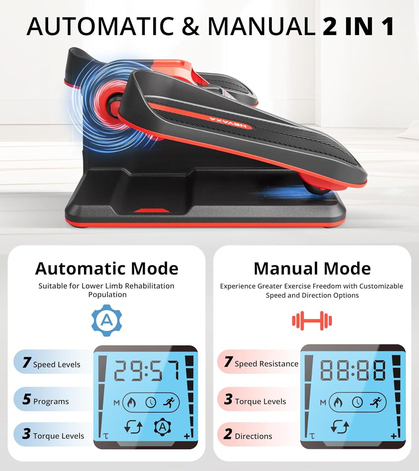 Under Desk Elliptical, Electric Ellipse Leg Exerciser While Sitting for Seniors Adults, Portable Elliptical Machine with LCD Display, Remote Control, Anti-Slip Mat (Red)