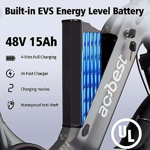 Electric Bike for Adults, 20" X4 Fat Tire Ebikes with Peak 1000W Brushless Motor, 48V 15AH Removable Battery, Step-Thru E Bicycle Bike up to 28MPH, 7-Speed, Knight