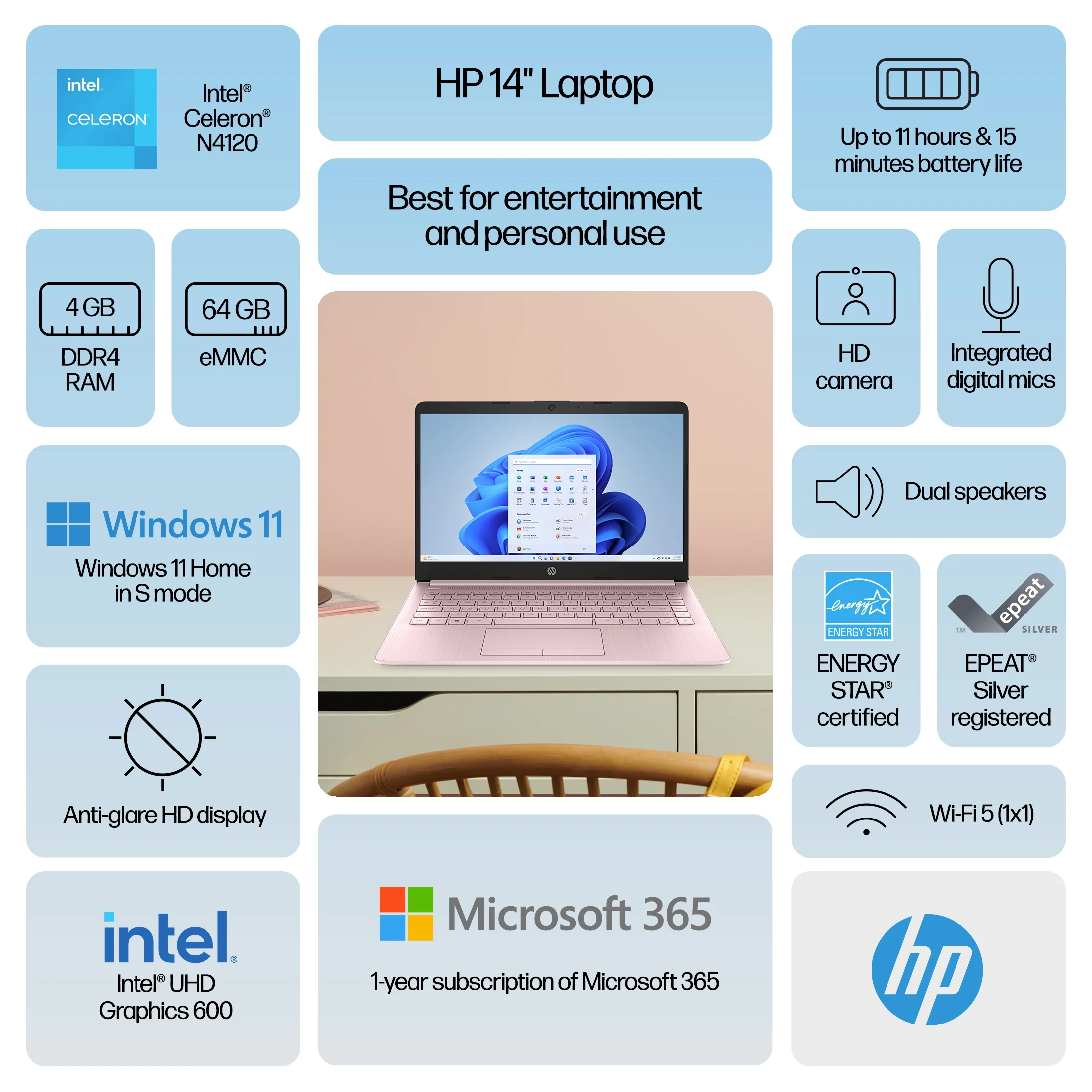 HP Stream 14 inch Laptop Intel Processor N4102 4GB RAM 64GB eMMC Pink (12-mo. Microsoft 365 included)