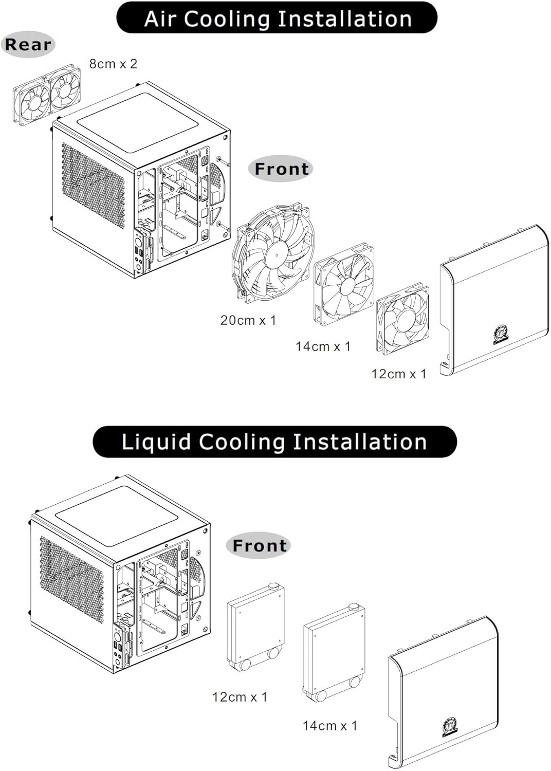 Thermaltake Core V1 SPCC Mini ITX Cube Gaming Computer Case Chassis, Interchangeable Side Panels, Black Edition, CA-1B8-00S1WN-00