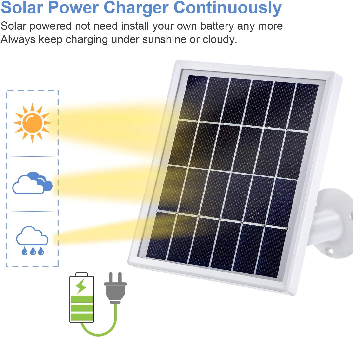 Solar Panel Only Compatible with Arlo Pro, Waterproof Arlo Accessory to Power Arlo Pro Outdoor Security Camera Continuously with Adjustable Mount Bracket, 12 Feet/ 3.6 m Cable (2 Pack)