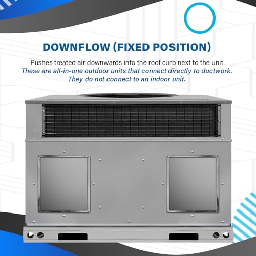 ACiQ 13.4 SEER2 2.5 Ton Heat Pump Packaged Unit System w/Additional Kit and Back-up Heat Kit of Choice | Multi-positional Orientation Configuration, Scroll Compressor, Single Stage Condenser